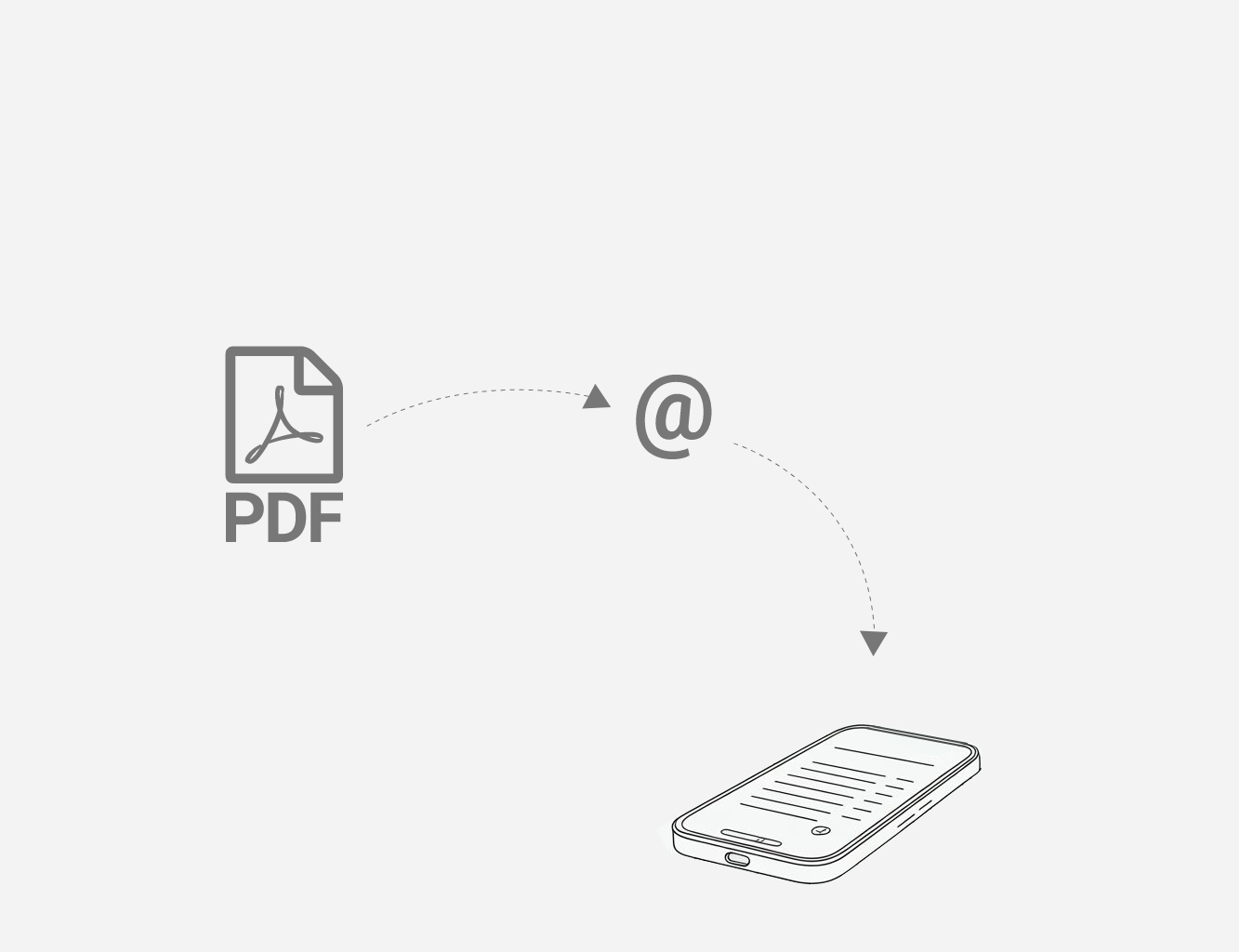 Envoi par email