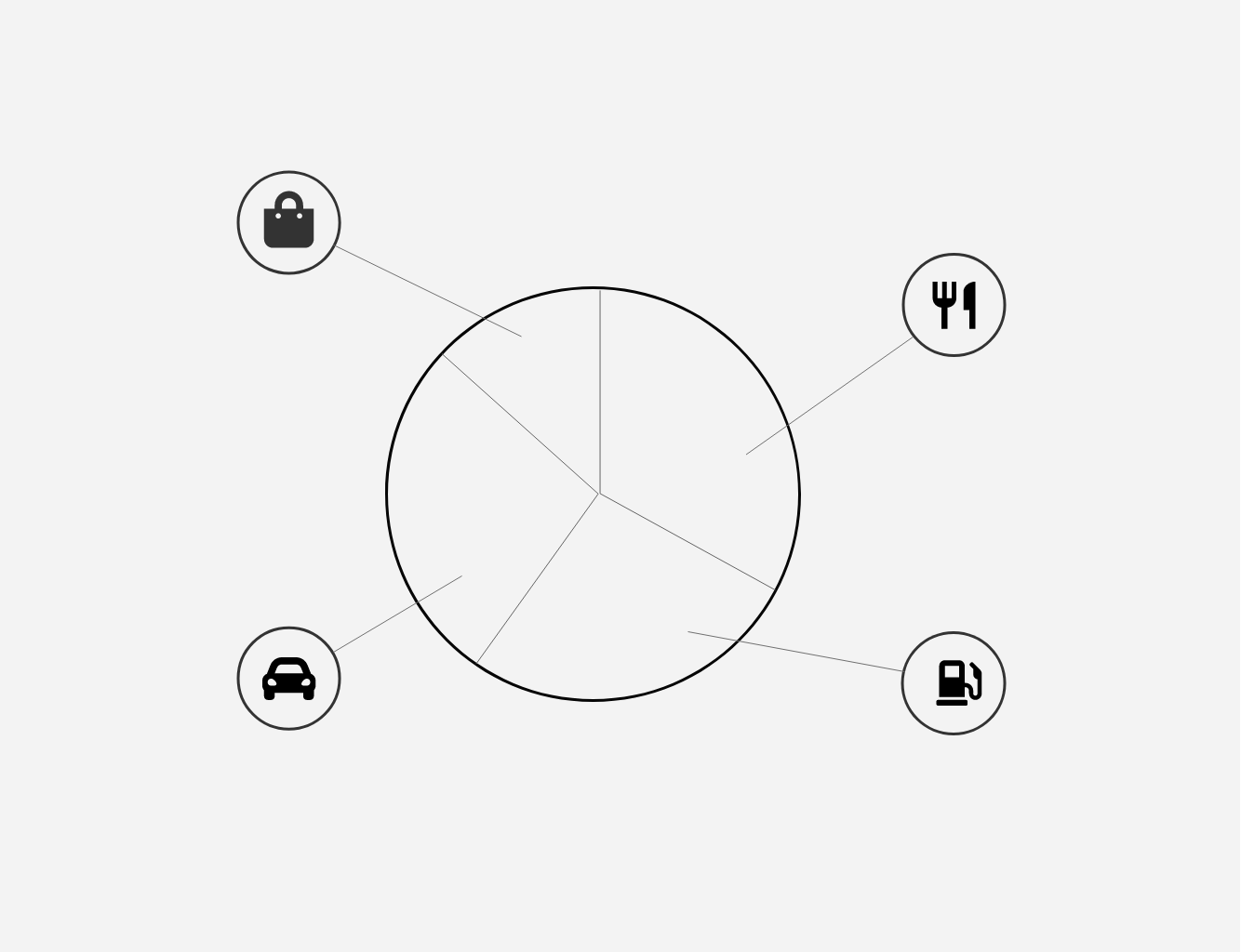 Insights IA