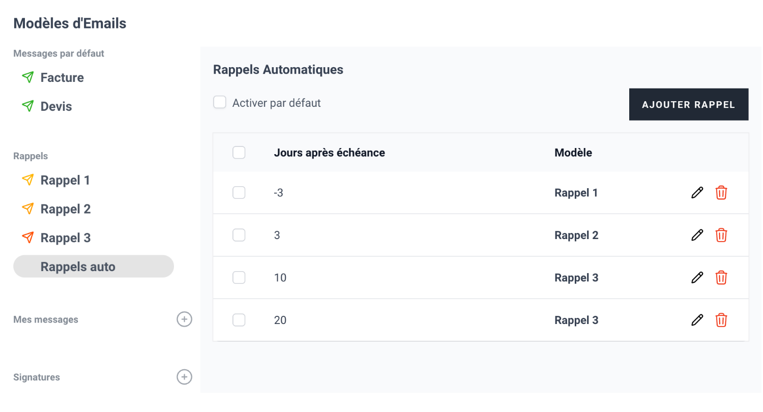 Relances automatiques